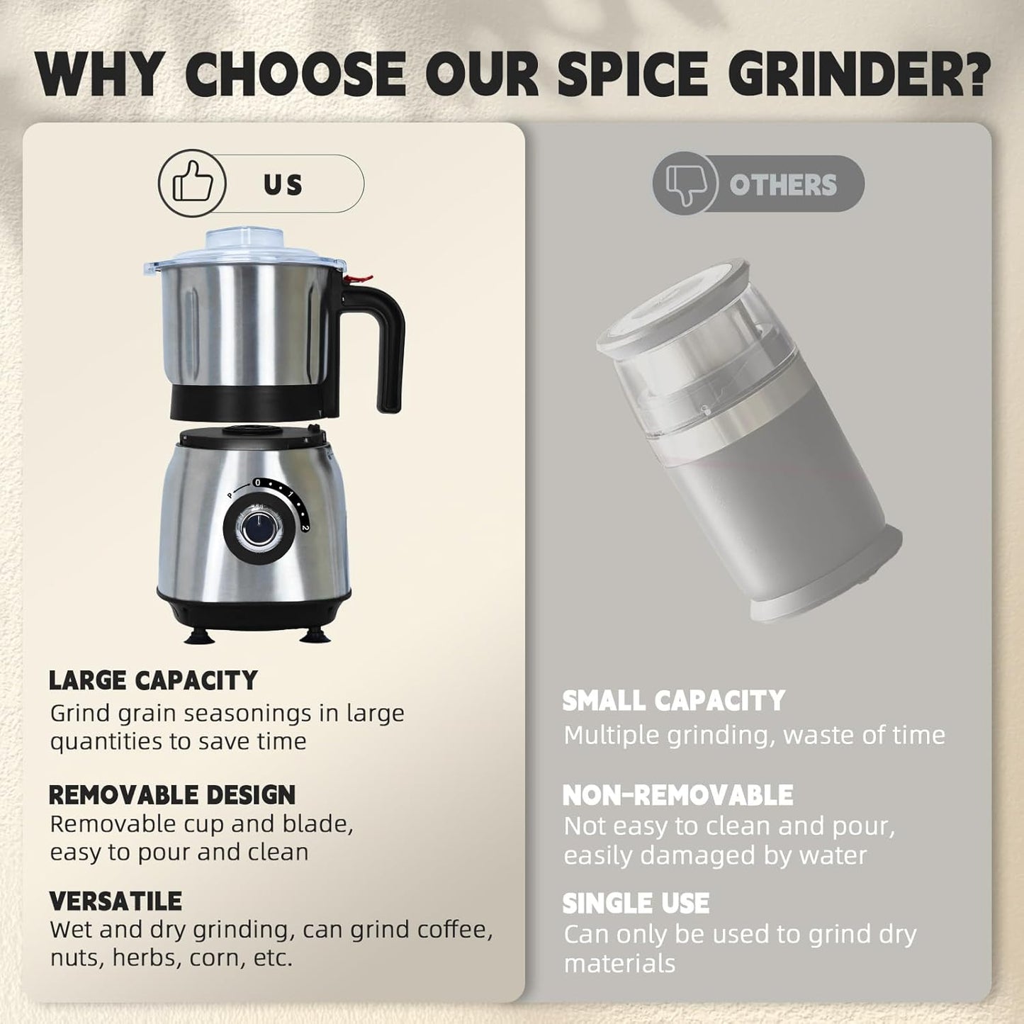 Electric Spice Grinder