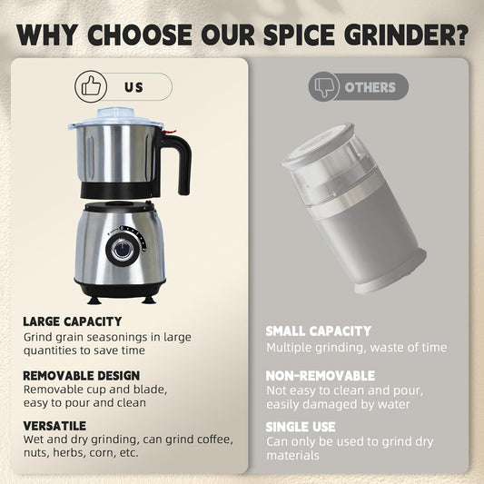 Electric Spice Grinder